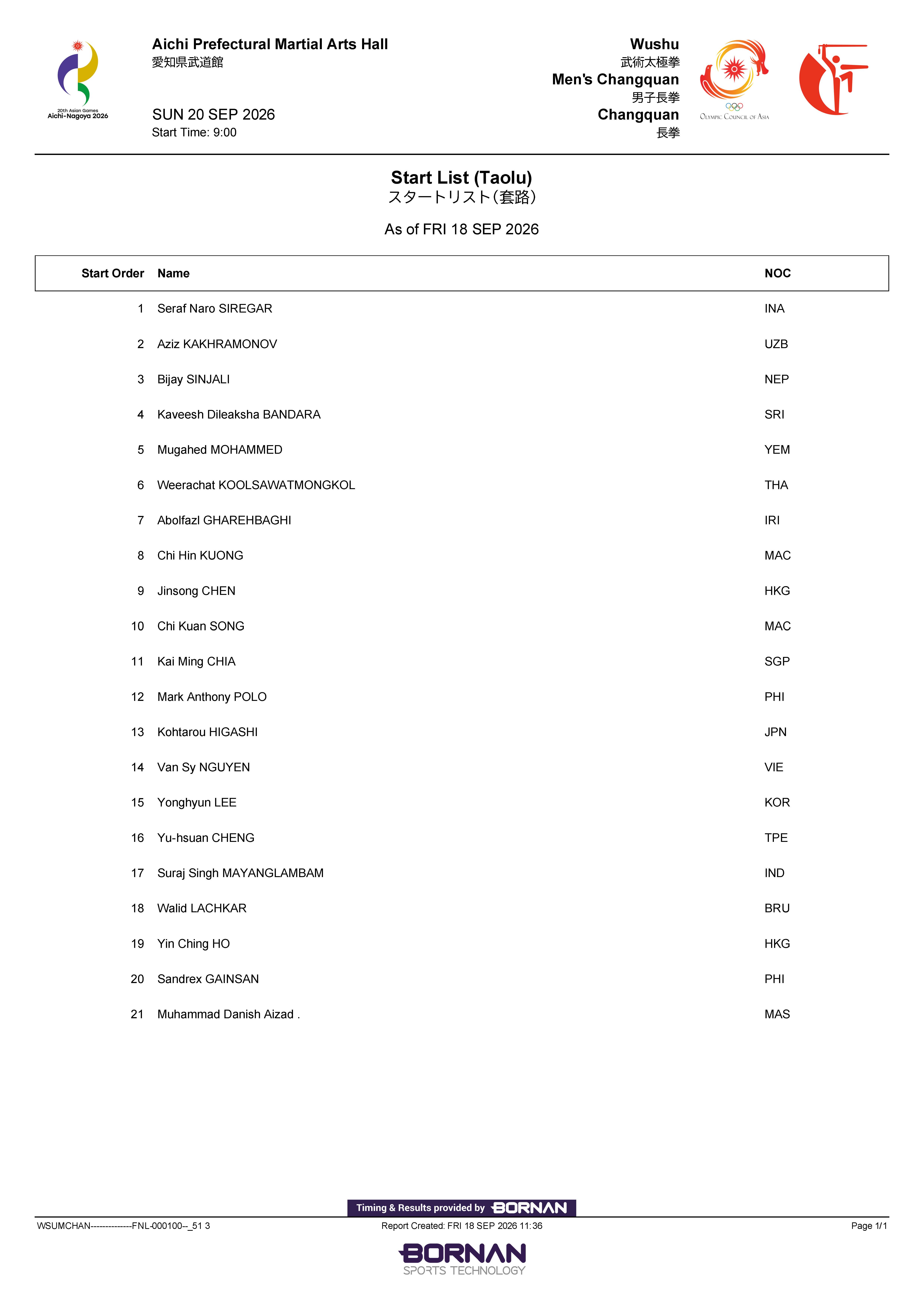 1789828590236863.jpg Start List_Taolu_Page_01.jpg