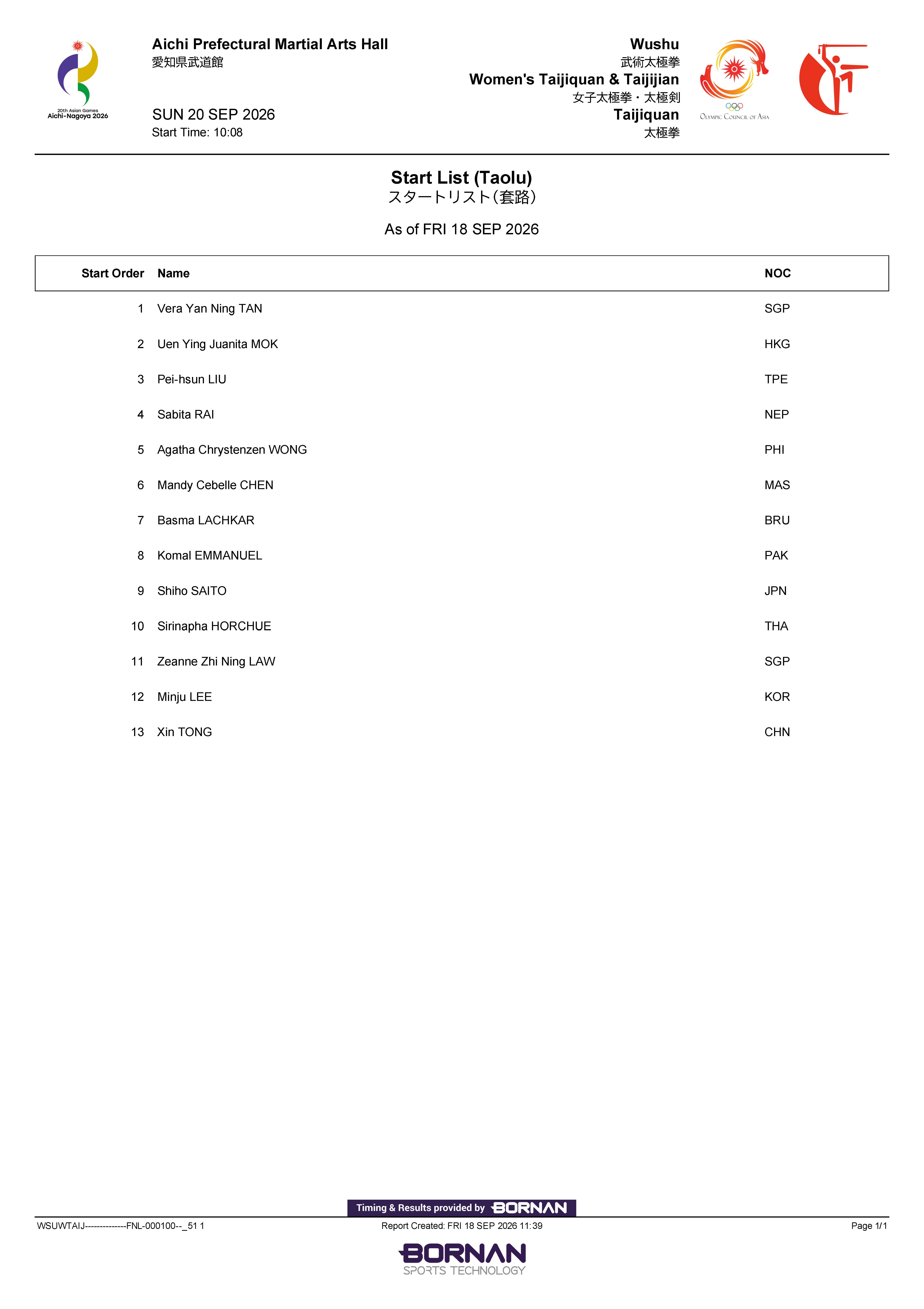 1789828618886950.jpg Start List_Taolu_Page_13.jpg