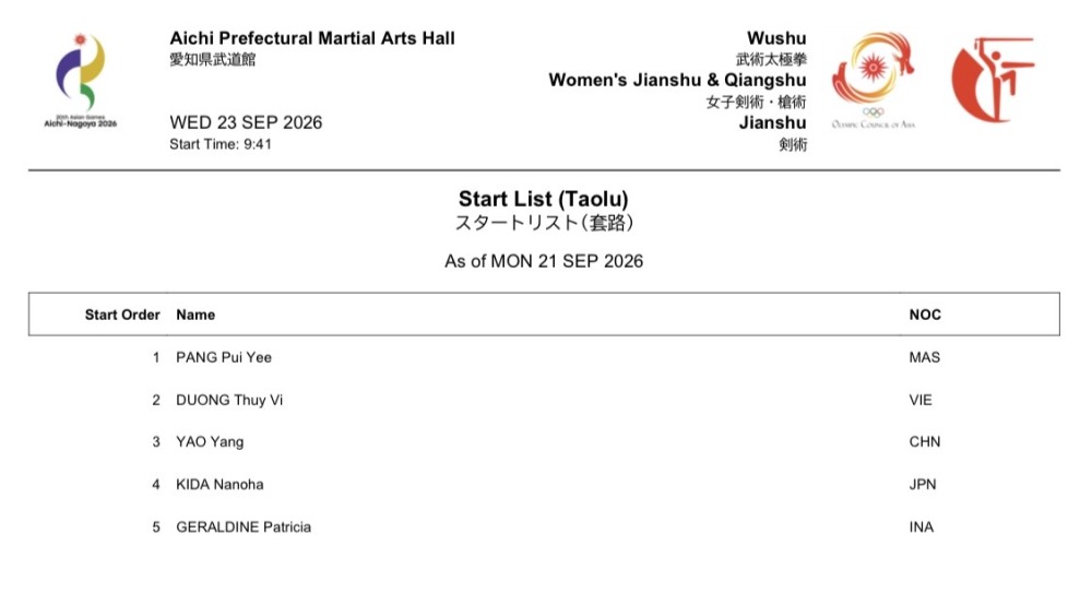 09:41 Women's Jianshu (Women's Jianshu & Qiangshu All-Around) Order