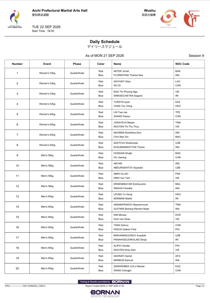 18:00 Men's & Women's Weight Class Tournament Brackets(1)
