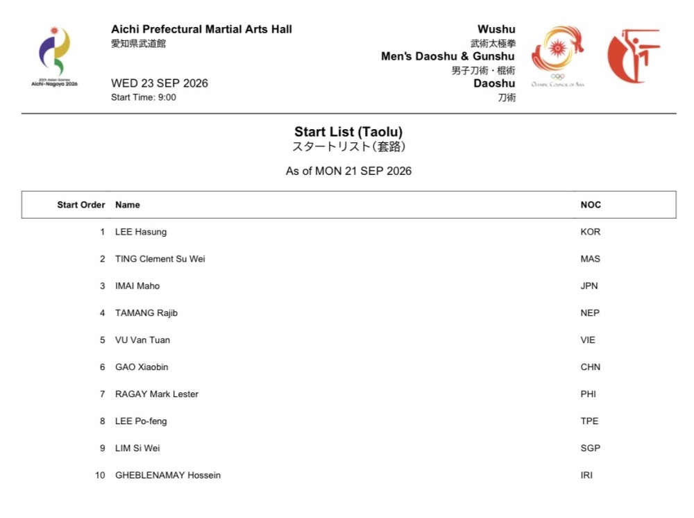 09:00 Men's Daoshu (Men's Daoshu & Gunshu All-Around) Order